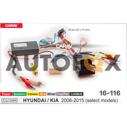 Carav 16-116: CAN-HiWorld HYUNDAI 2006-2015 (select models) / KIA 2006-2015 (select models)